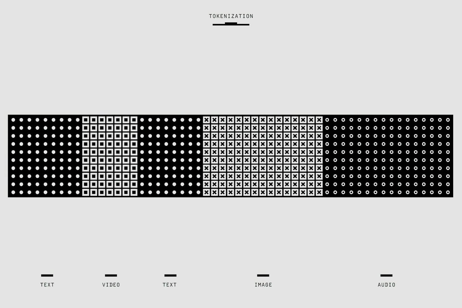 Tokens, Tokenization, and Vocabulary in AI Engineering